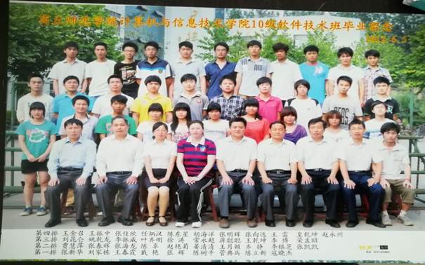 说明: C:\Users\Administrator\Desktop\校友会工作\校友会工作\bv伟德源自英国始于1946历届校友照片\毕业照\07A10930EAC0735A29B9F249BD96B456.jpg