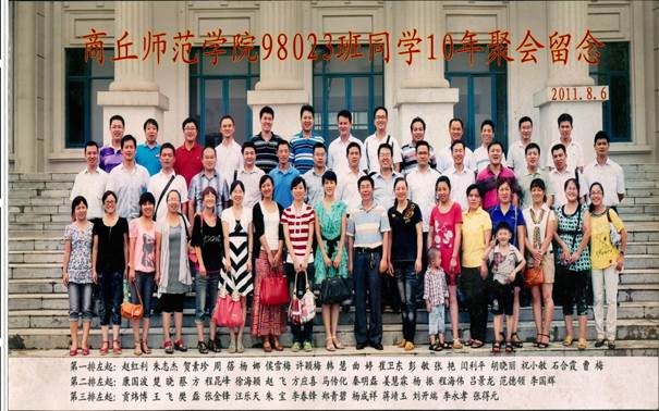 说明: C:\Users\Administrator\Desktop\校友会工作\校友会工作\bv伟德源自英国始于1946历届校友照片\毕业照\98023班10年聚会.jpg